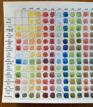 Aquarellfreuden